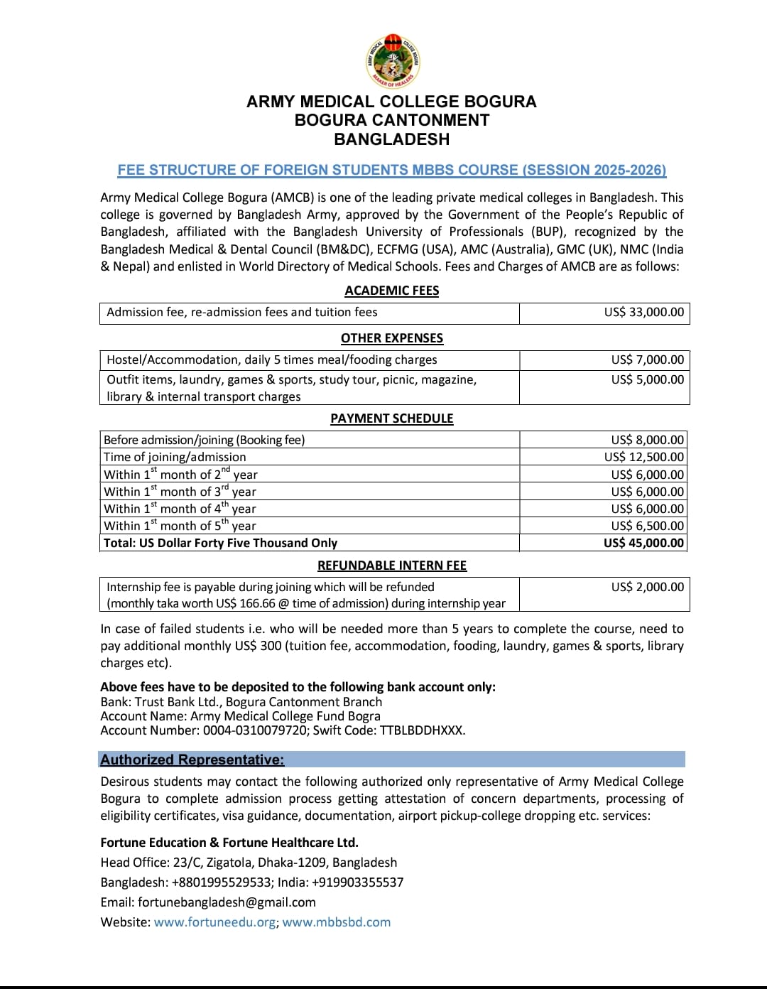 Army Medical College Fees Structure